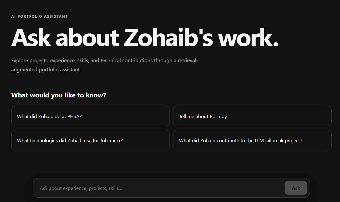 Portfolio RAG Assistant — landing view: Ask about Zohaib's work, with suggested questions